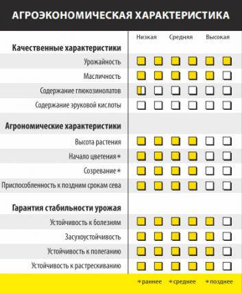 КУЛЬТУС CL F1 КУЛЬТУС CL F1
