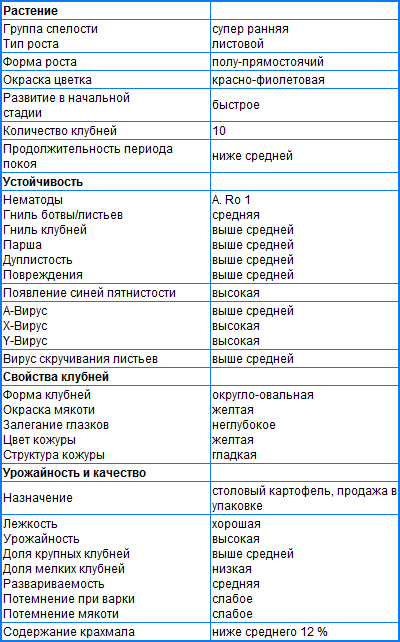 ЛЕОНИ ЛЕОНИ