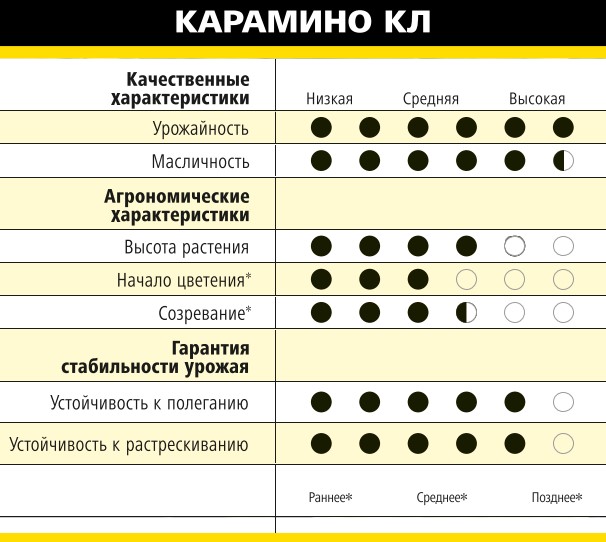 КАРАМИНО КЛ